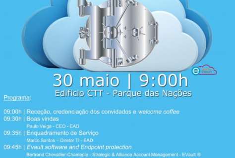 Apresentação do serviço Cloud Backup and Recovery